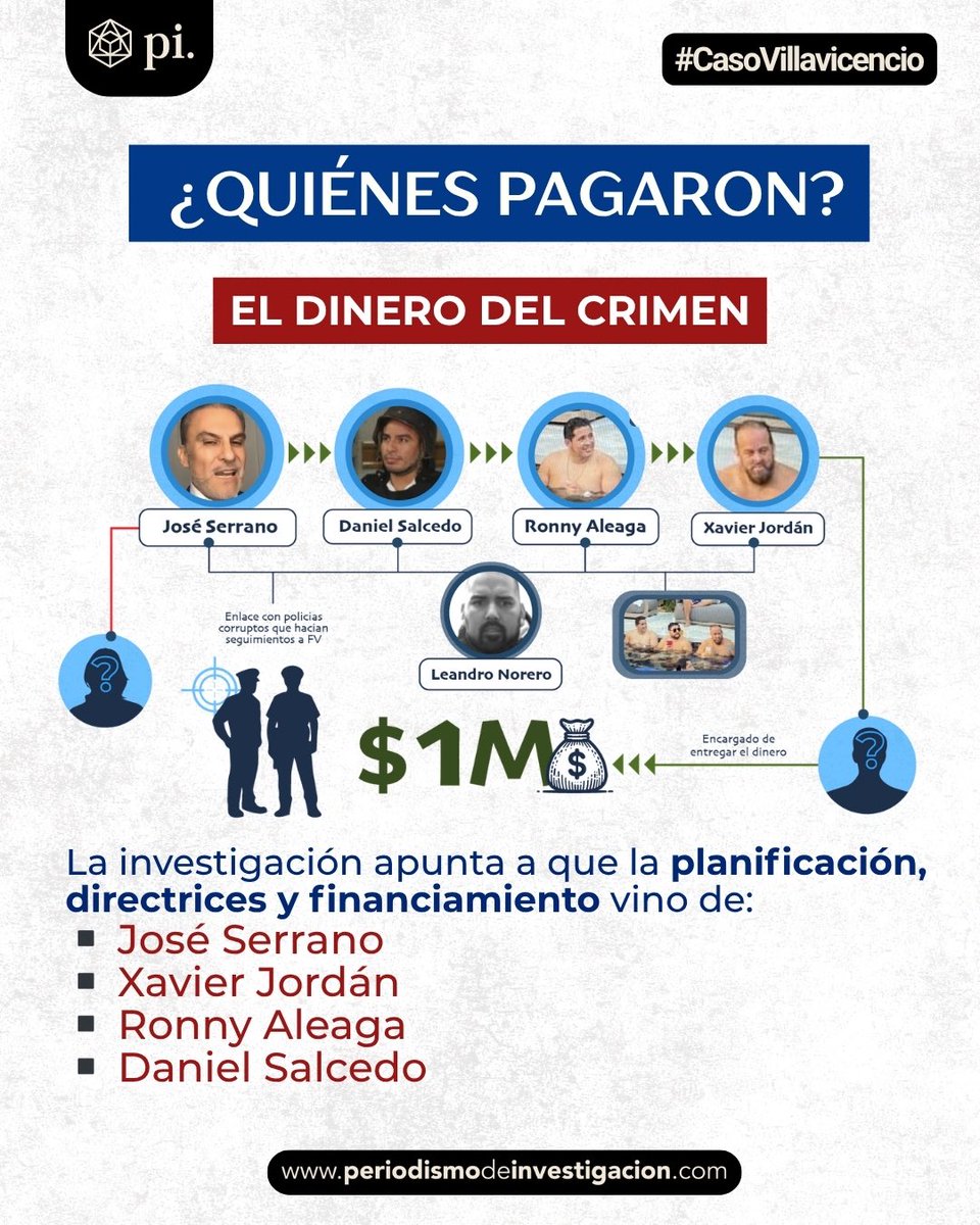 ¿De dónde vino el dinero y las directrices? La investigación apunta a cuatro nombres: José Serrano, Xavier Jordán, Ronny Aleaga y Daniel Salcedo. El caso no termina con Los Lobos 🐺