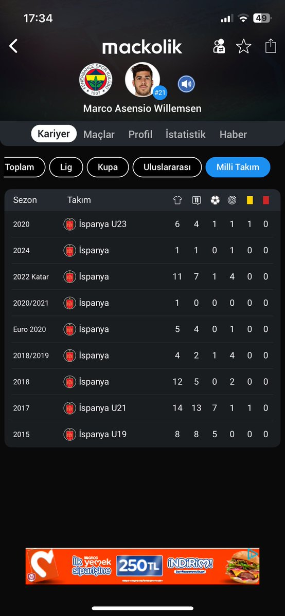 Swind🇨🇴 tweet media