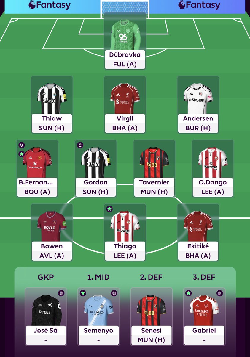 #FPL #Platinum Christopher McNally tweet media