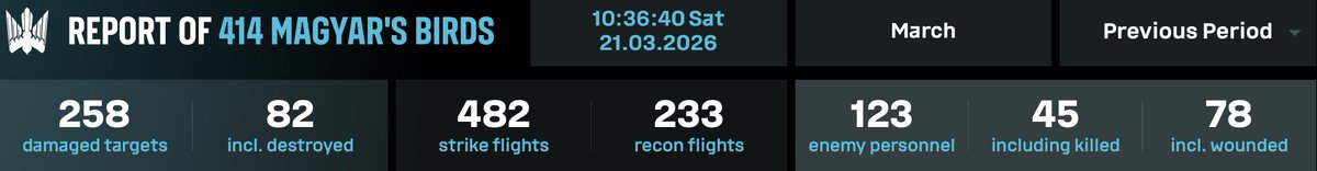 Nikolai The Great tweet media