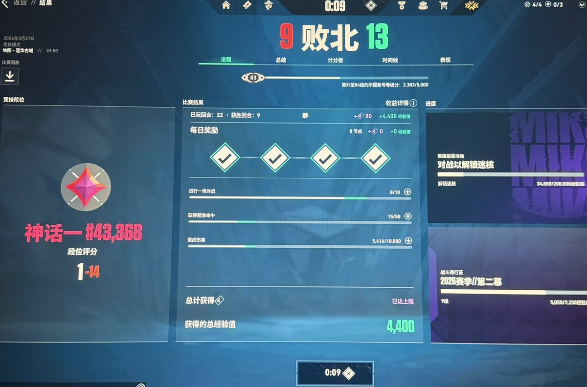 #백현아오늘은B_hundred_Hyun 

백현아 나 좀 이끌어줘, 진짜 아무것도 처리 못하겠어 ㅠㅠ