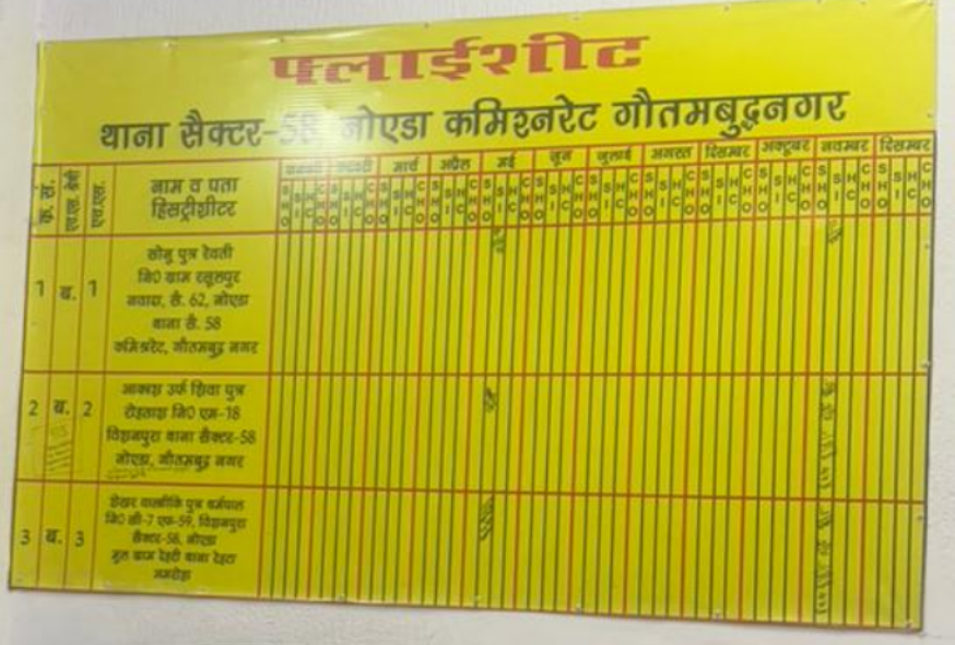 BIHARI_BIHARWALA tweet media