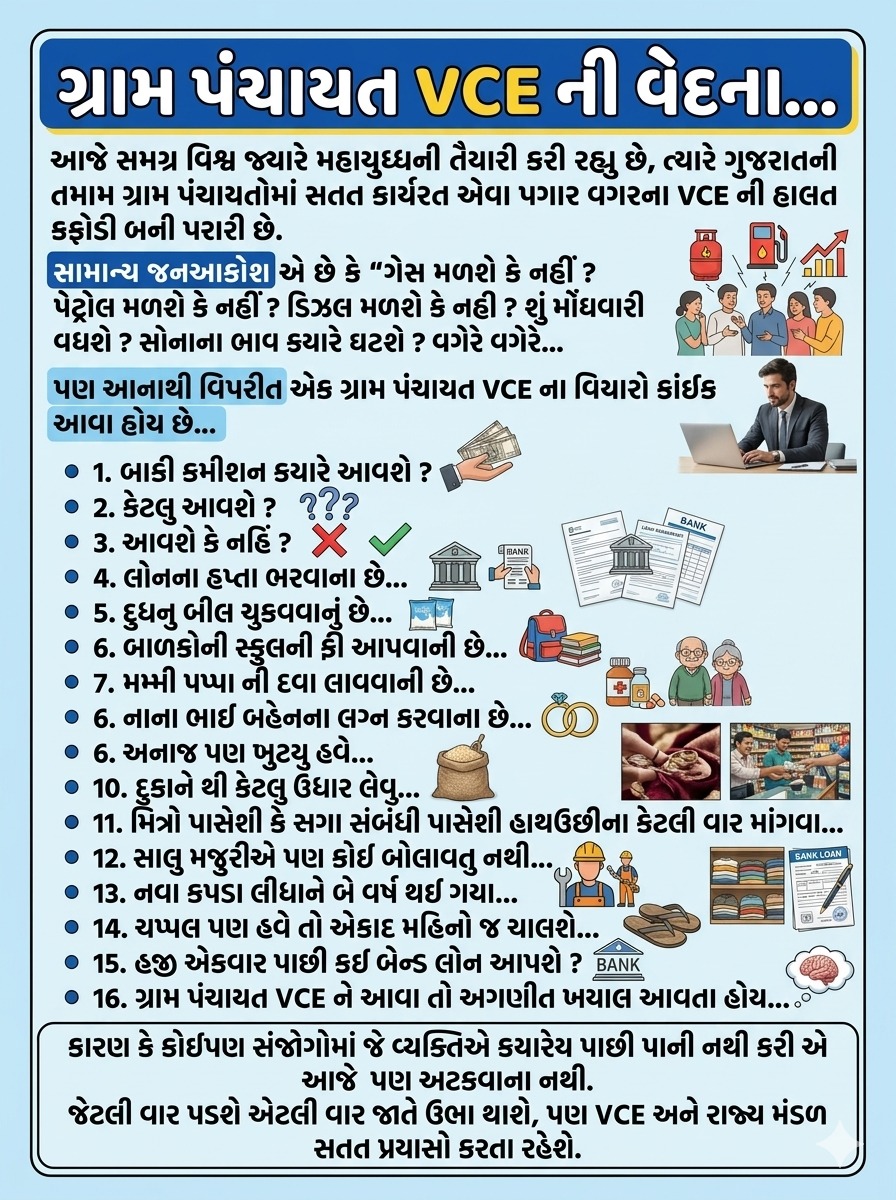 <a href="/PMOIndia/">PMO India</a>  <a href="/narendramodi/">Narendra Modi</a>
સાહેબ તમારી  ગામ ને સચિવાલય બનાવનારી યોજના  #eGram_ગુજરાત ના 14000 જેટલા VCE ની કફોડી સ્થિતિ  કેમ ?
 <a href="/Bhupendrapbjp/">Bhupendra Patel</a> <a href="/irushikeshpatel/">Rushikesh Patel</a> 
<a href="/VCEGUJARATSTATE/">ગુજરાત રાજય ગ્રામ પંચાયત વીસીઈ મંડળ</a>