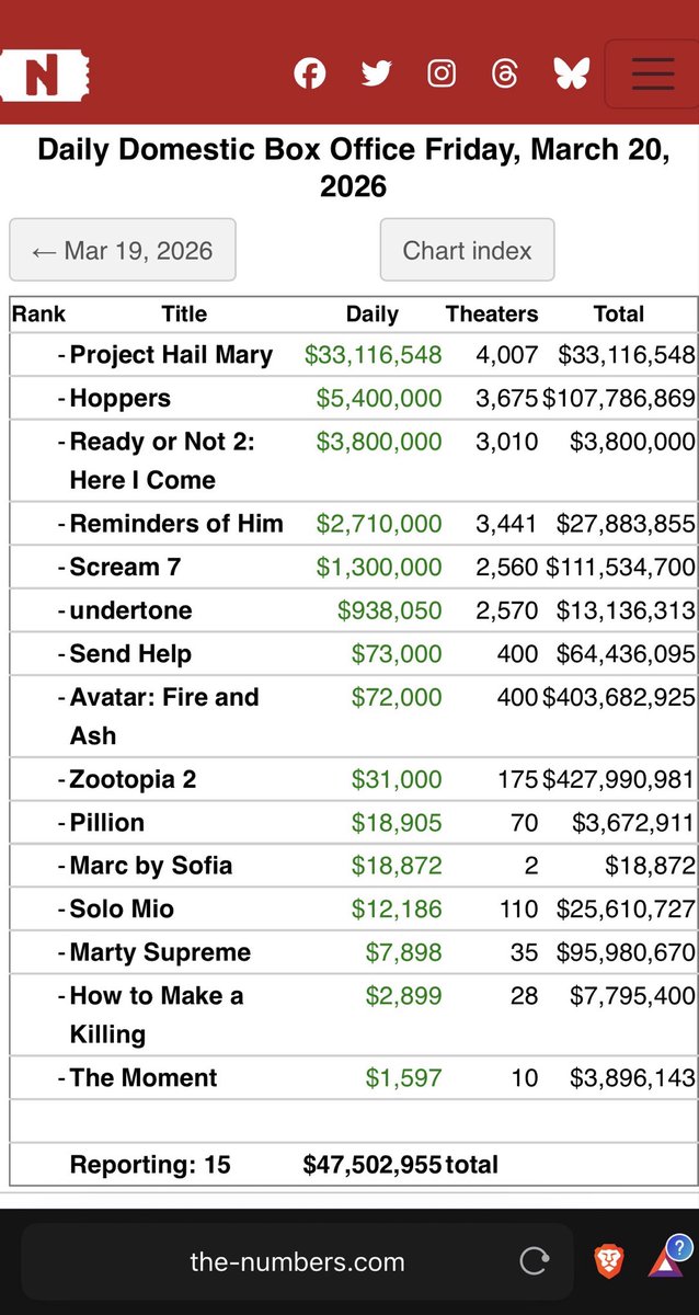 Mr.Dov_LarryDov tweet media