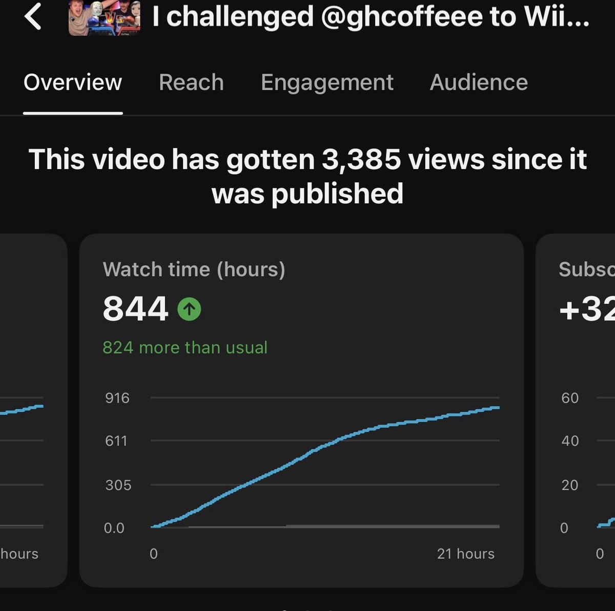 King Dylpickle tweet media