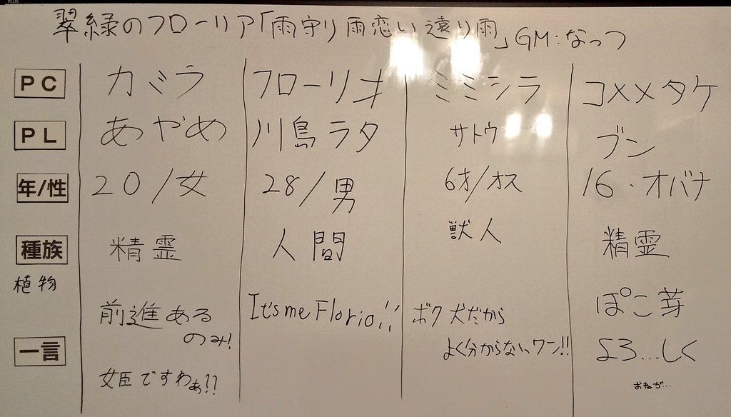 なっつ tweet media