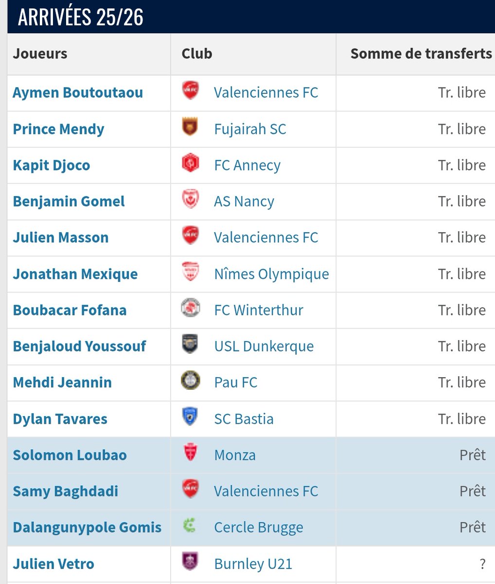 RemS 🇺🇦 tweet media