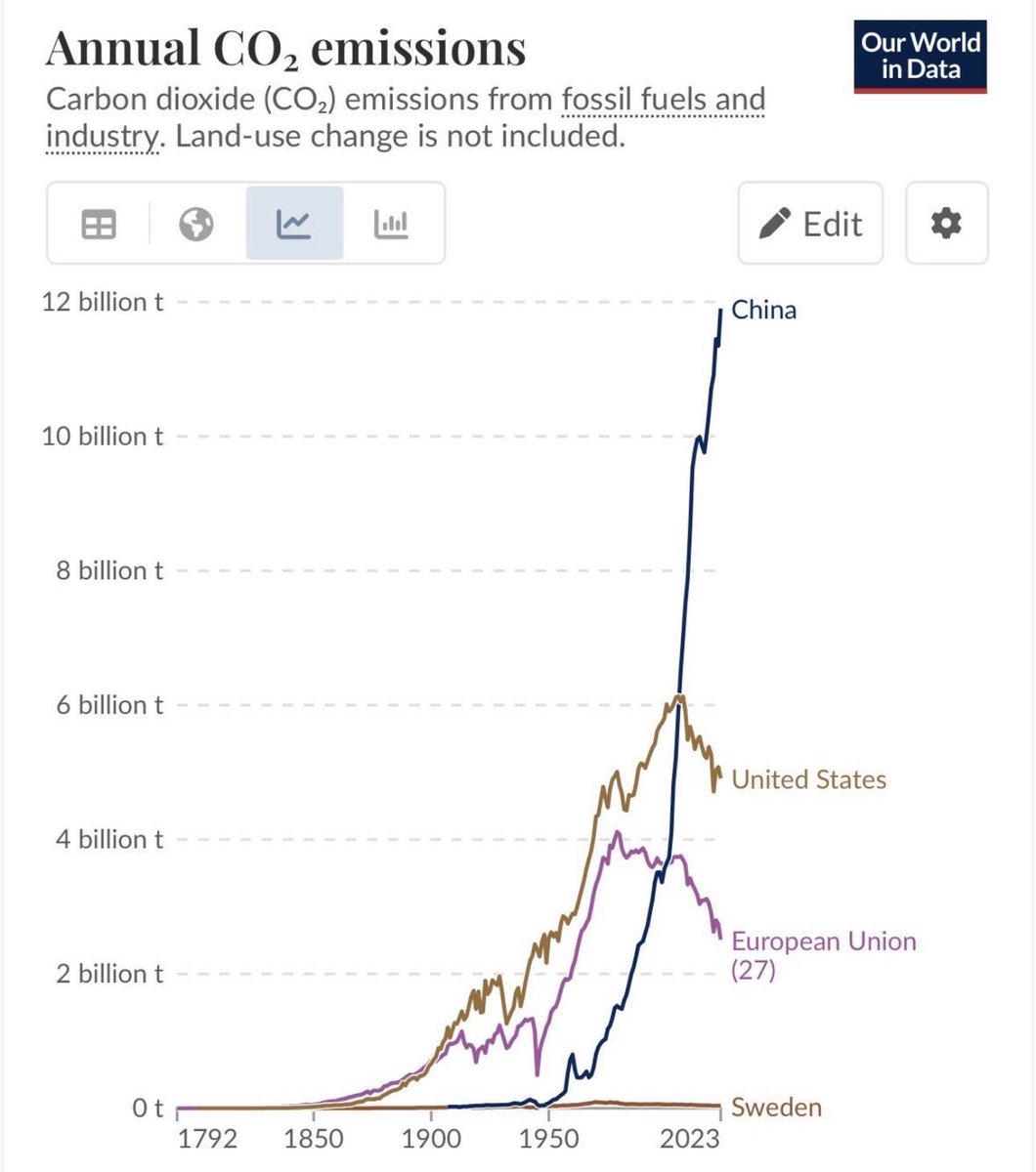 Anders Ask tweet media
