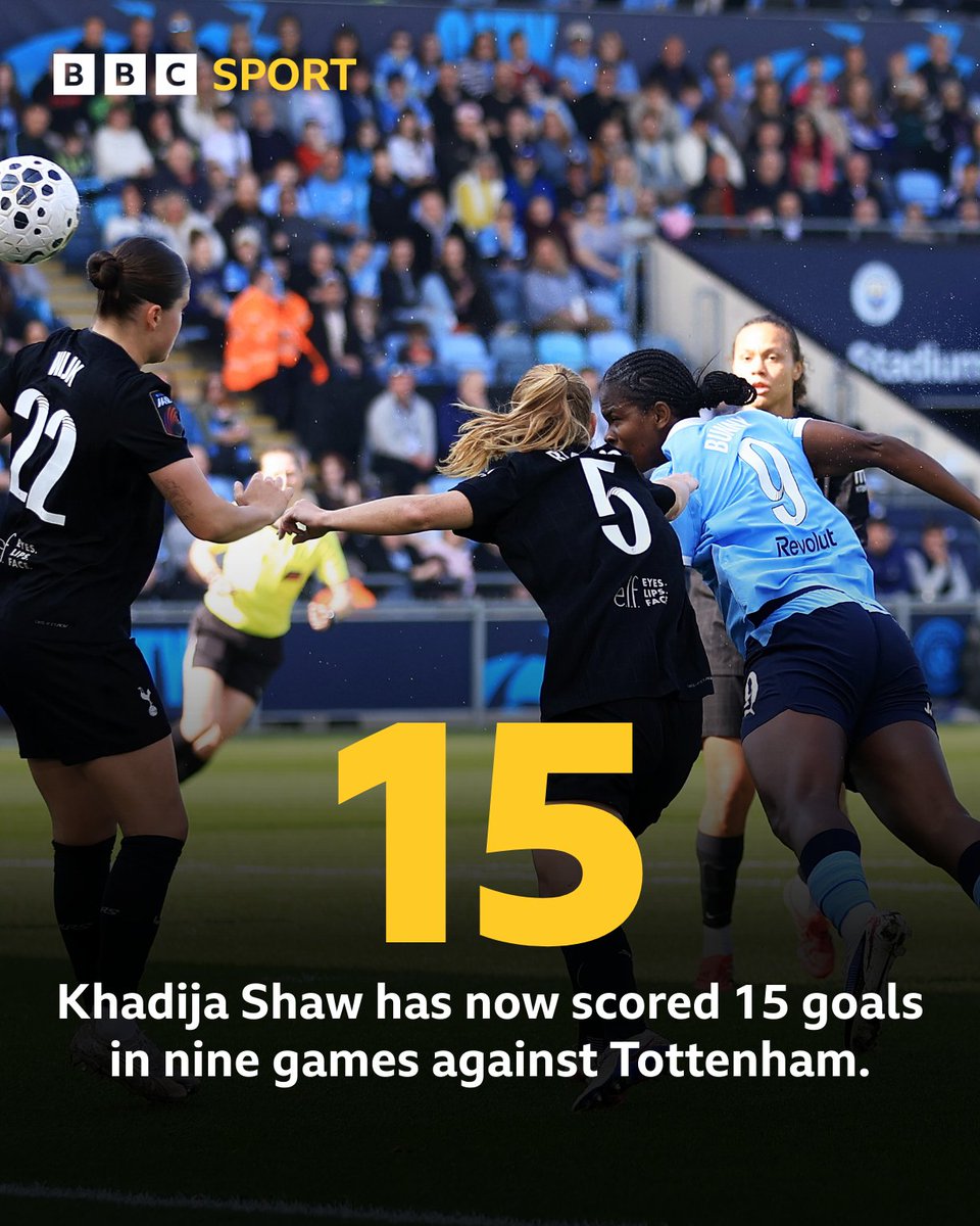 BBCMOTD's tweet photo. Bunny Shaw is inevitable!

Manchester City's grasp on the Women's Super League title has tightened with an emphatic victory over Tottenham. https://t.co/Rf4BNHlxZv