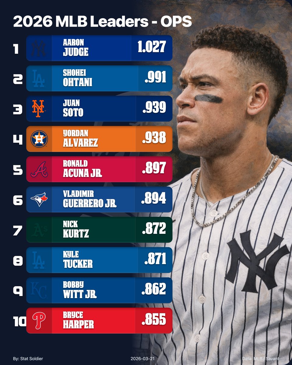 Dean Ciriaco tweet media