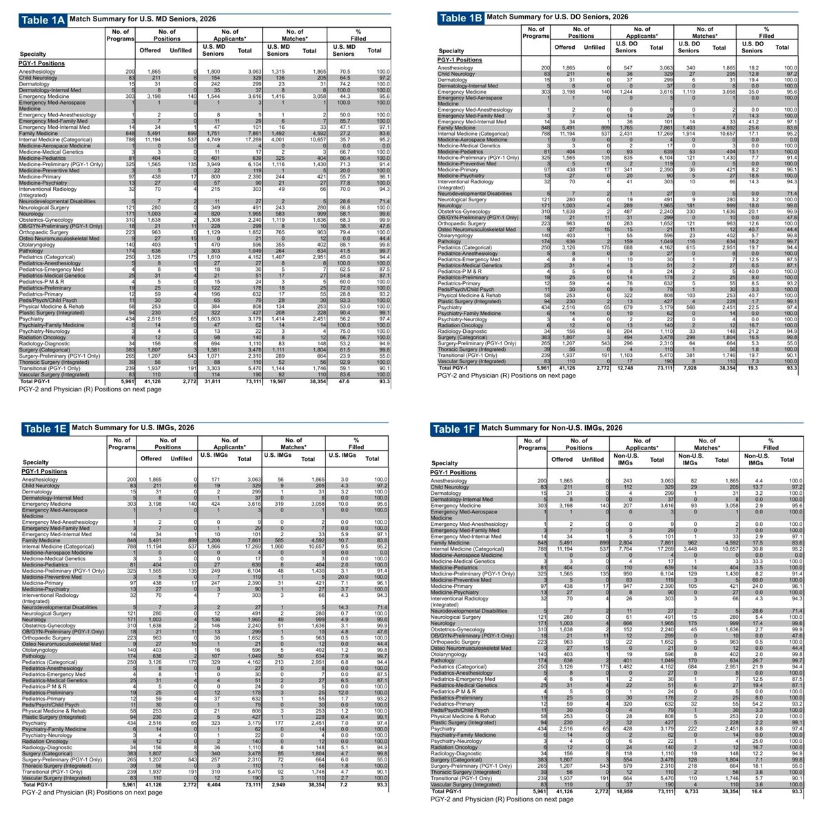 Dr Ahmad Rehan Khan tweet media