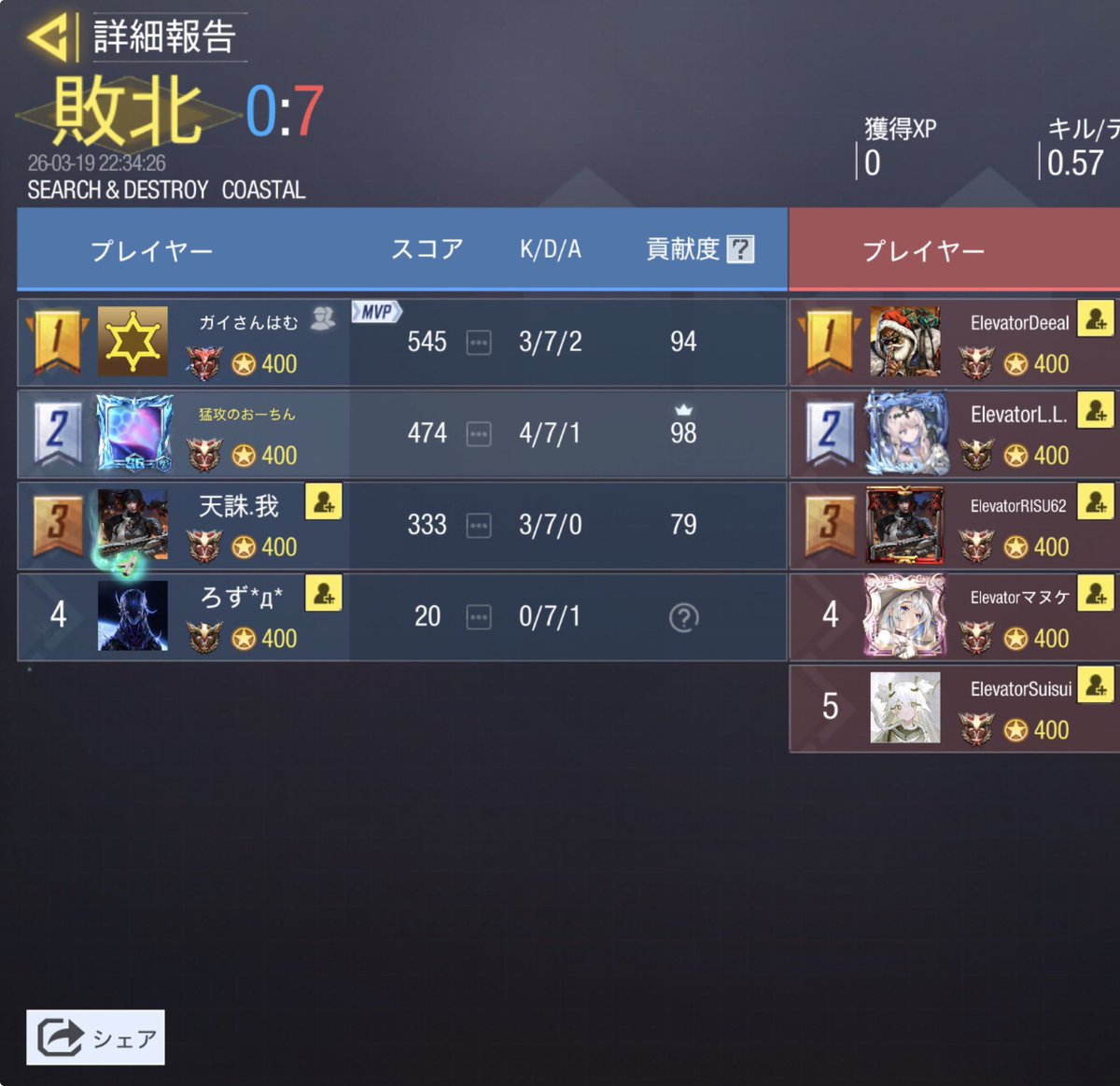 猛攻の集い tweet media