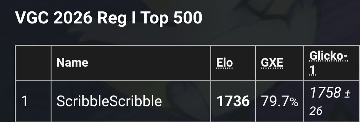 Big Frog Status tweet media