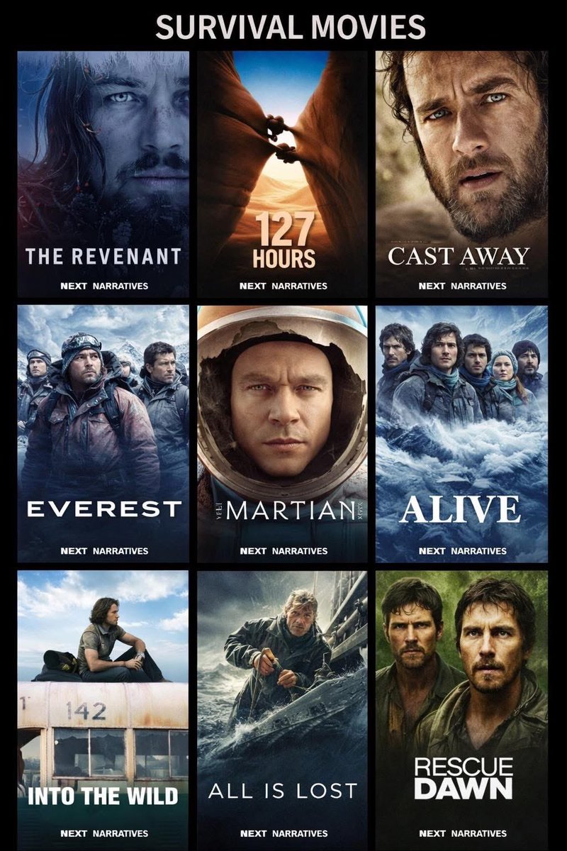Survival Movies You Should Watch 🧗🔥
