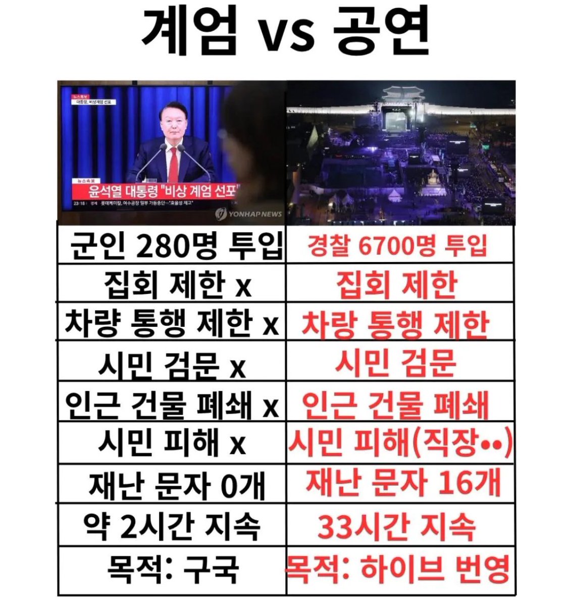 김이박아무개_ tweet media