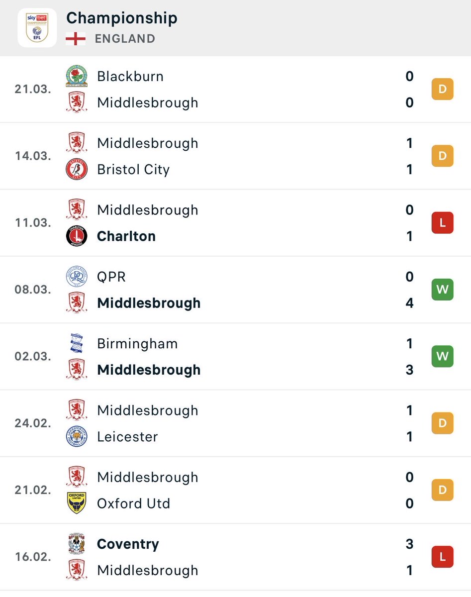 Craig Tough tweet media