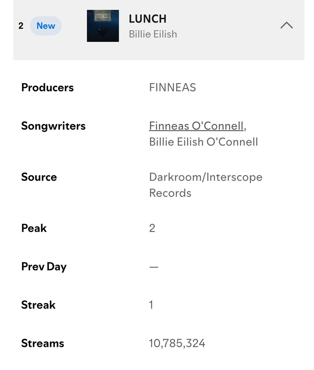 Amanda ⸆⸉ ❤️‍🔥 tweet media