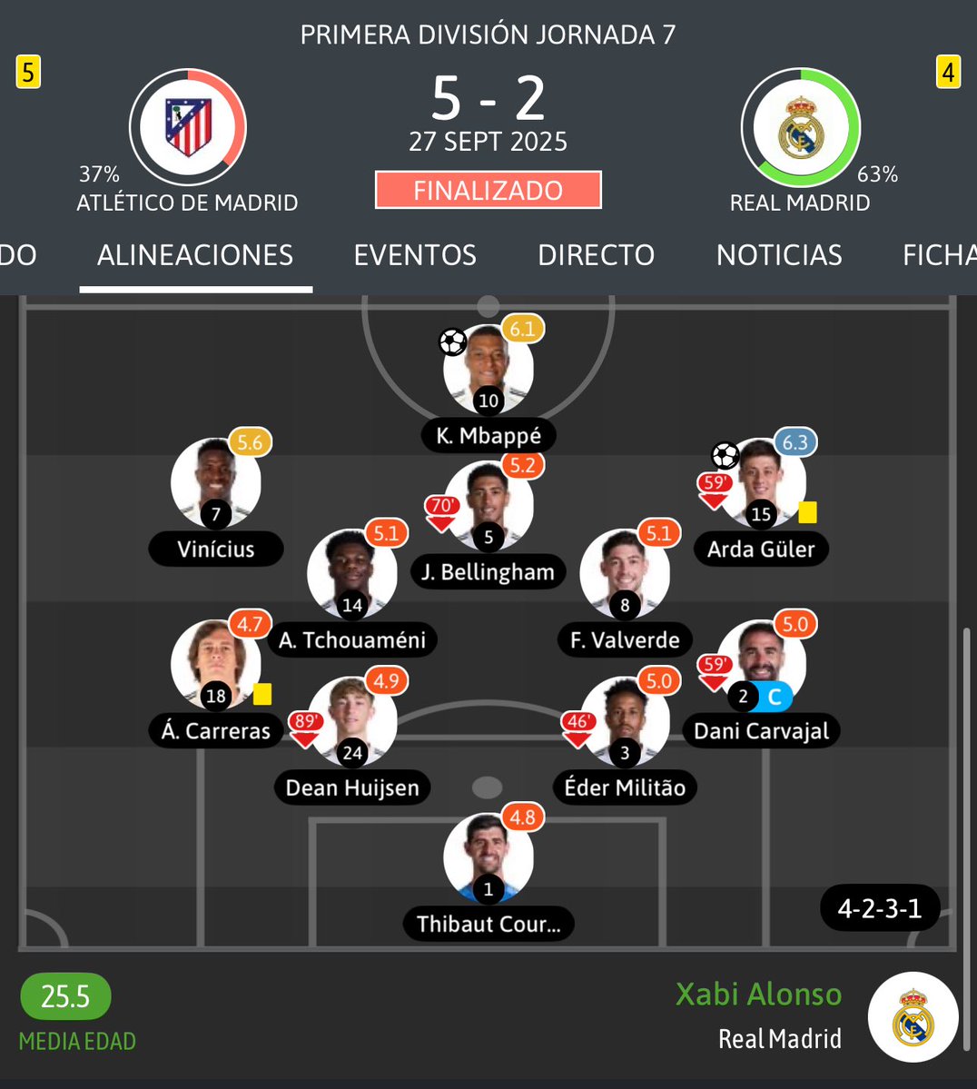 FeliZidane tweet media