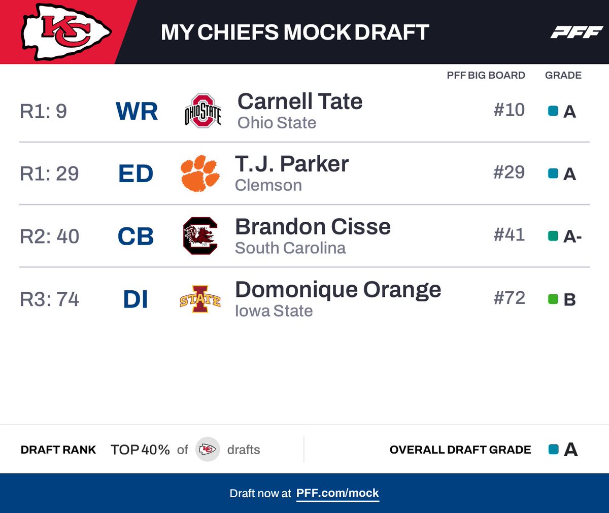 The Kingdom tweet media