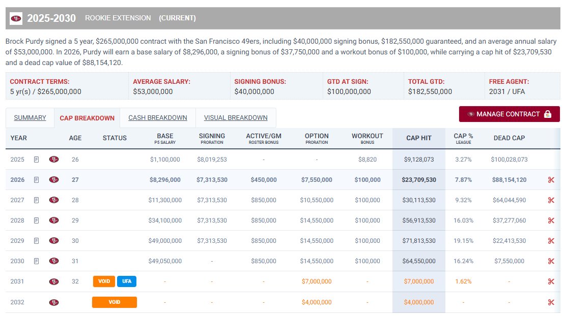 Neil Andrews tweet media