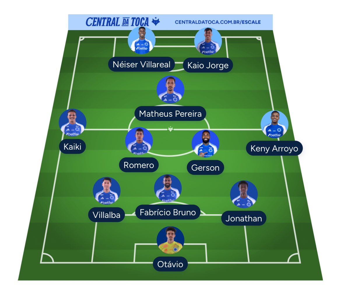 Caio Warriors tweet media