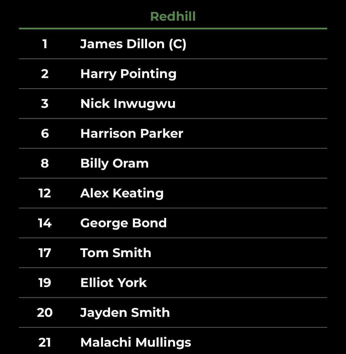 Redhill FC tweet media