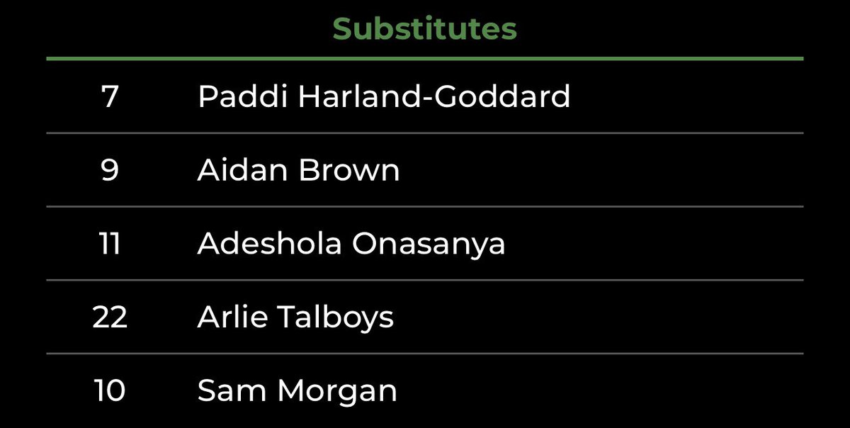 Redhill FC tweet media