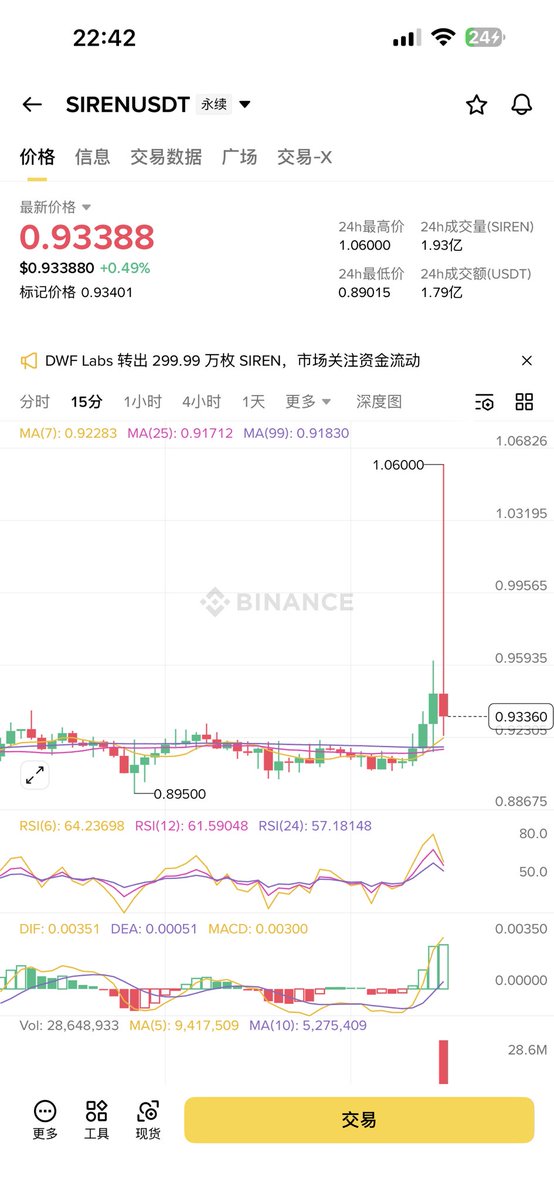 财经悟空 tweet media