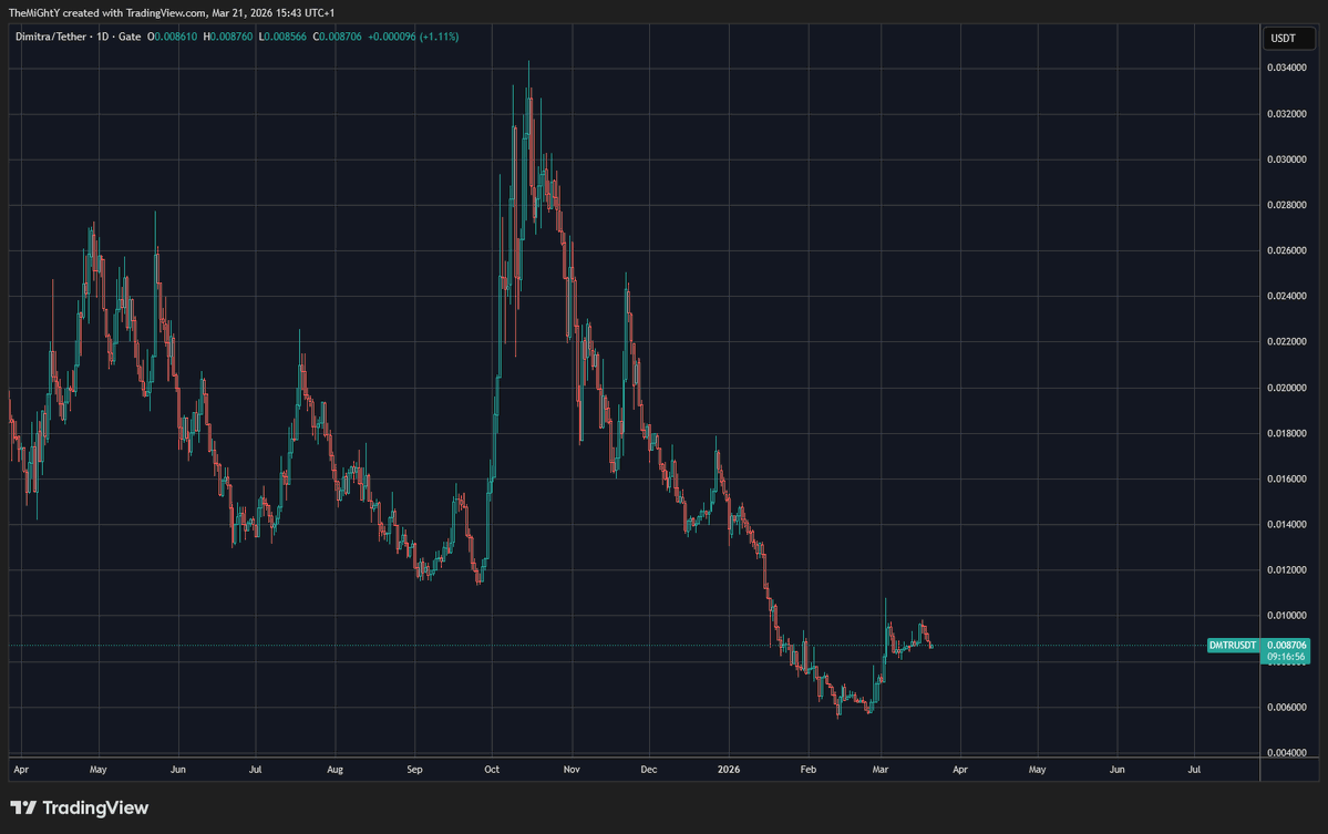 AvatardOnXRPL tweet media