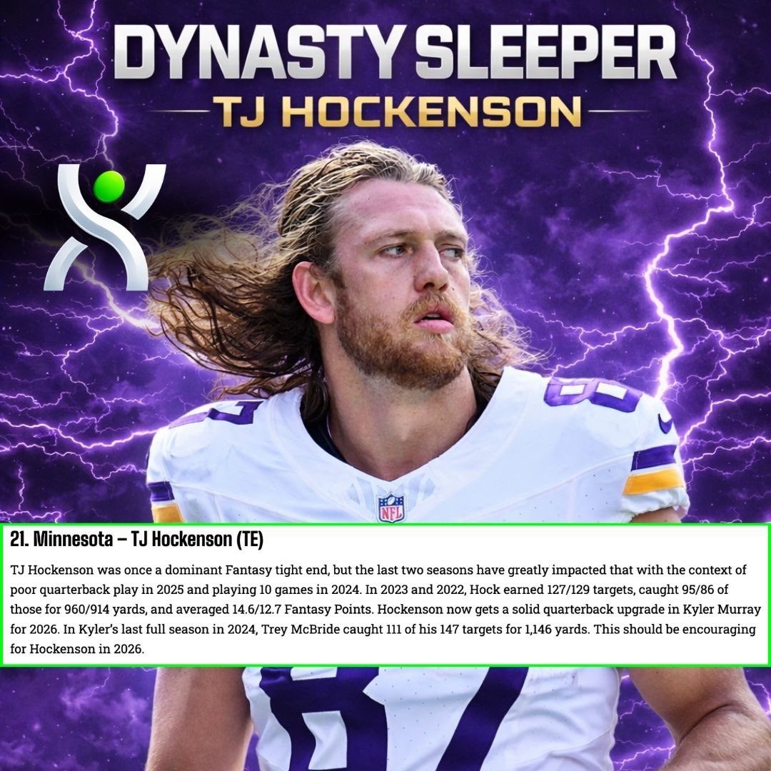 P2WFantasy's tweet image. Dynasty Fantasy Football Sleepers 

- TJ Hockenson - 

#dynastyfantasyfootball #fantasyfootball #nfl