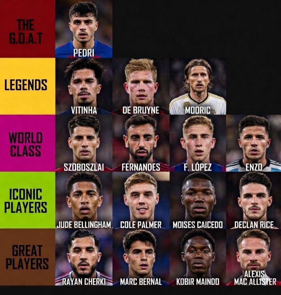 De Jonginho 🇲🇦 fan tweet media