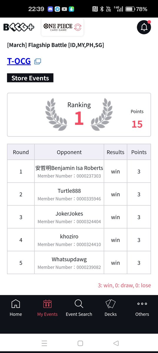 🇸🇬 Monkey-face BY Nami player 🇸🇬 tweet media