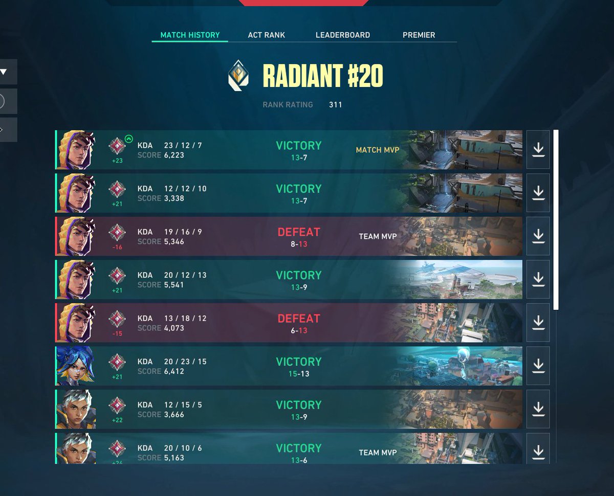 artifact tweet media