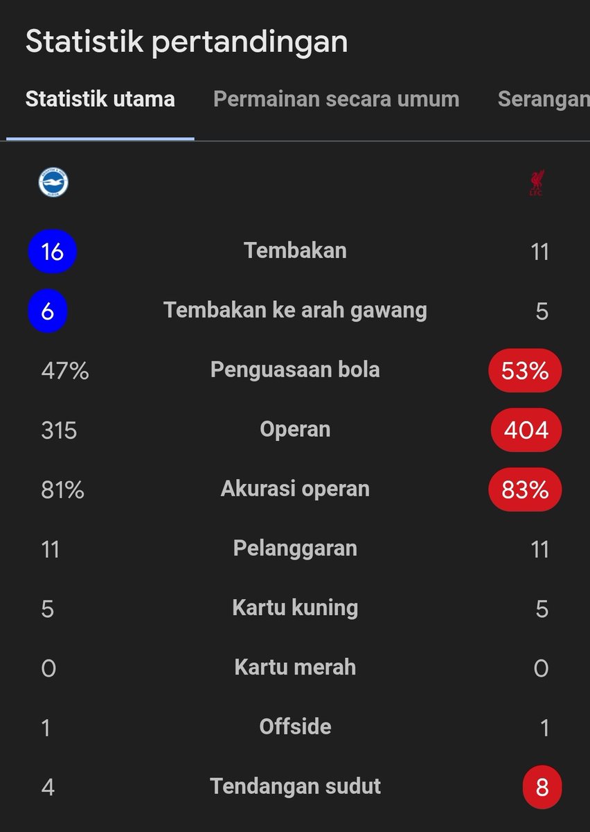 Extra Time Indonesia tweet media