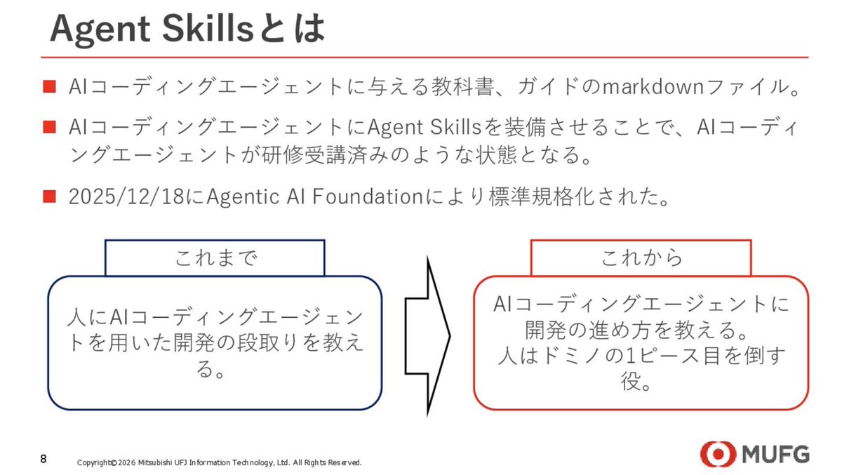 すぐる | ChatGPTガチ勢 𝕏 tweet media