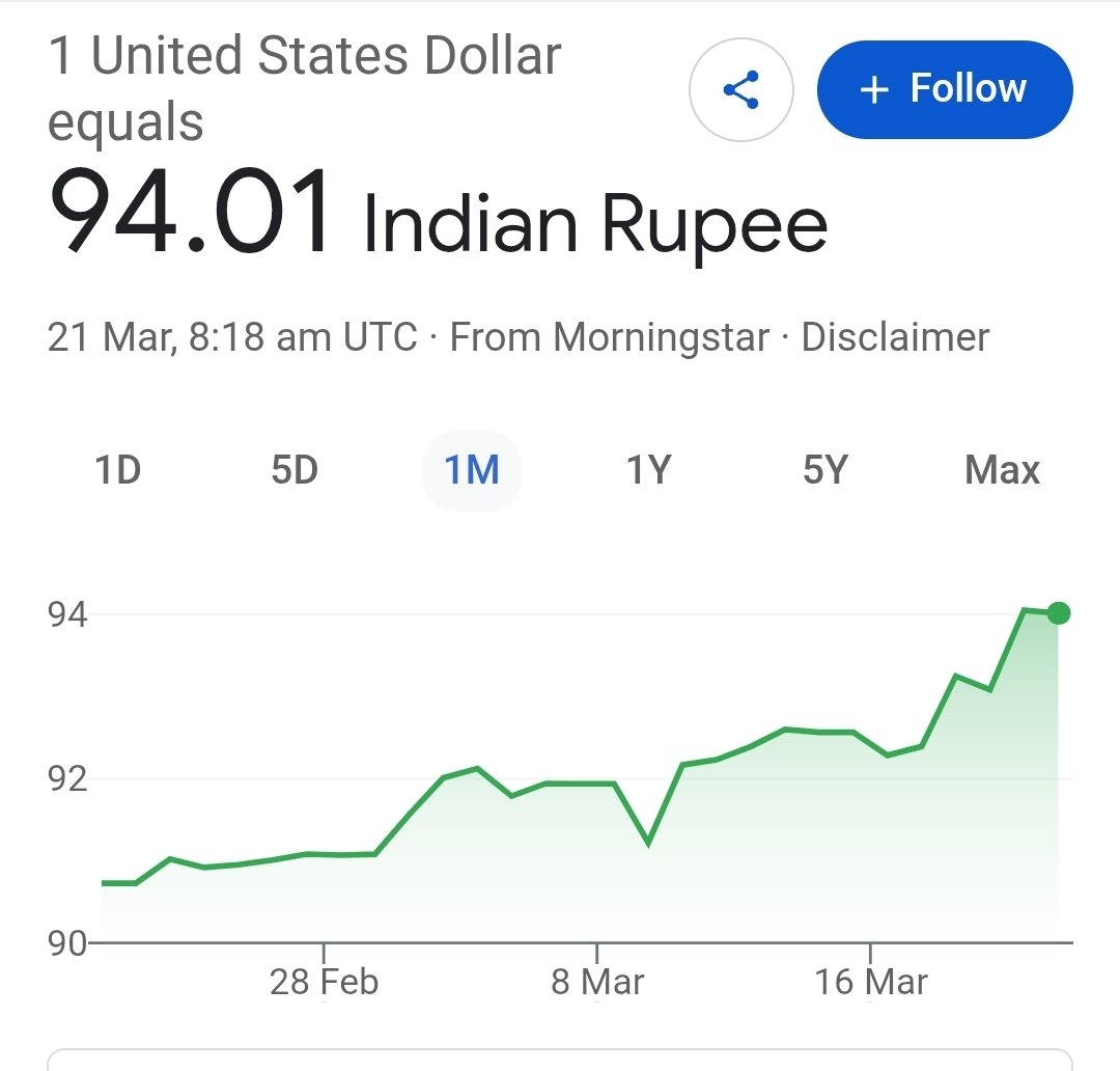 traderdost's tweet photo. https://t.co/Mk71rcs8iv