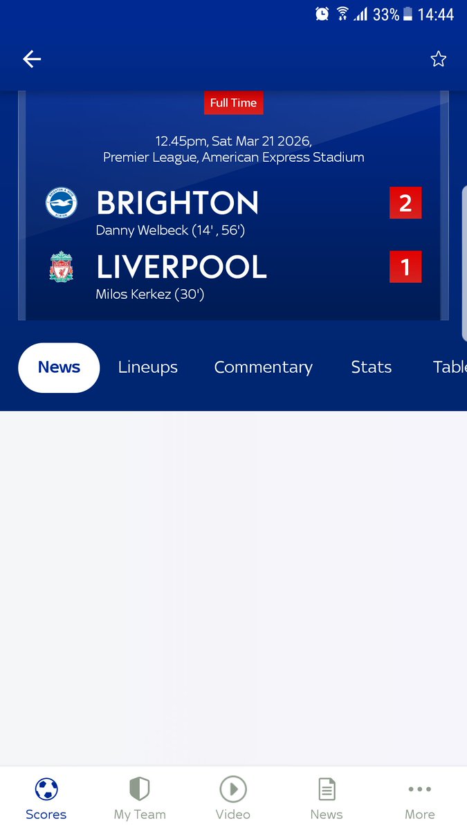 Chris stanley ๐ด๐พ๐ช๐ฐ๐น tweet media