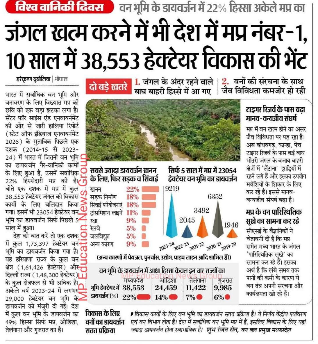 Radhe Jat tweet media