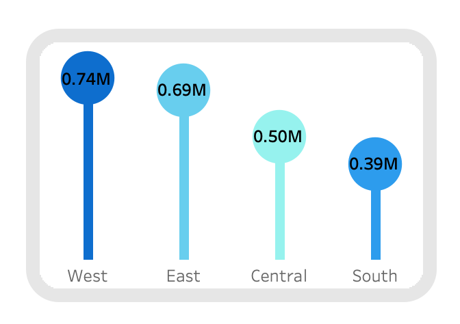 Kyeongseok MIN (みん) tweet media