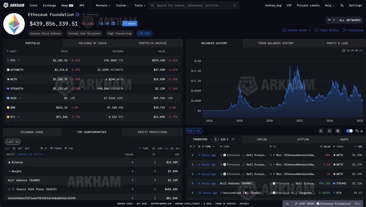 DΞFI PΞNIΞL (🧠,🧠) tweet media