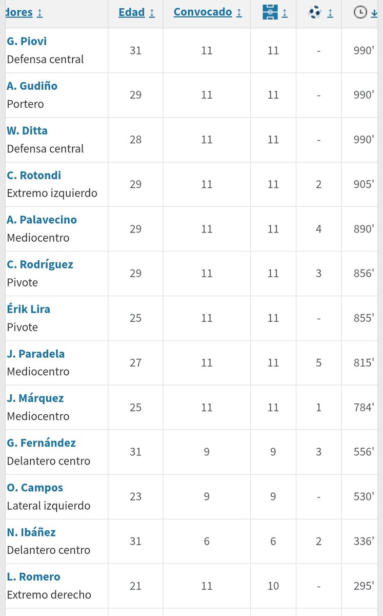 Capitán Lirismo 🚂/🔴⚫ tweet media