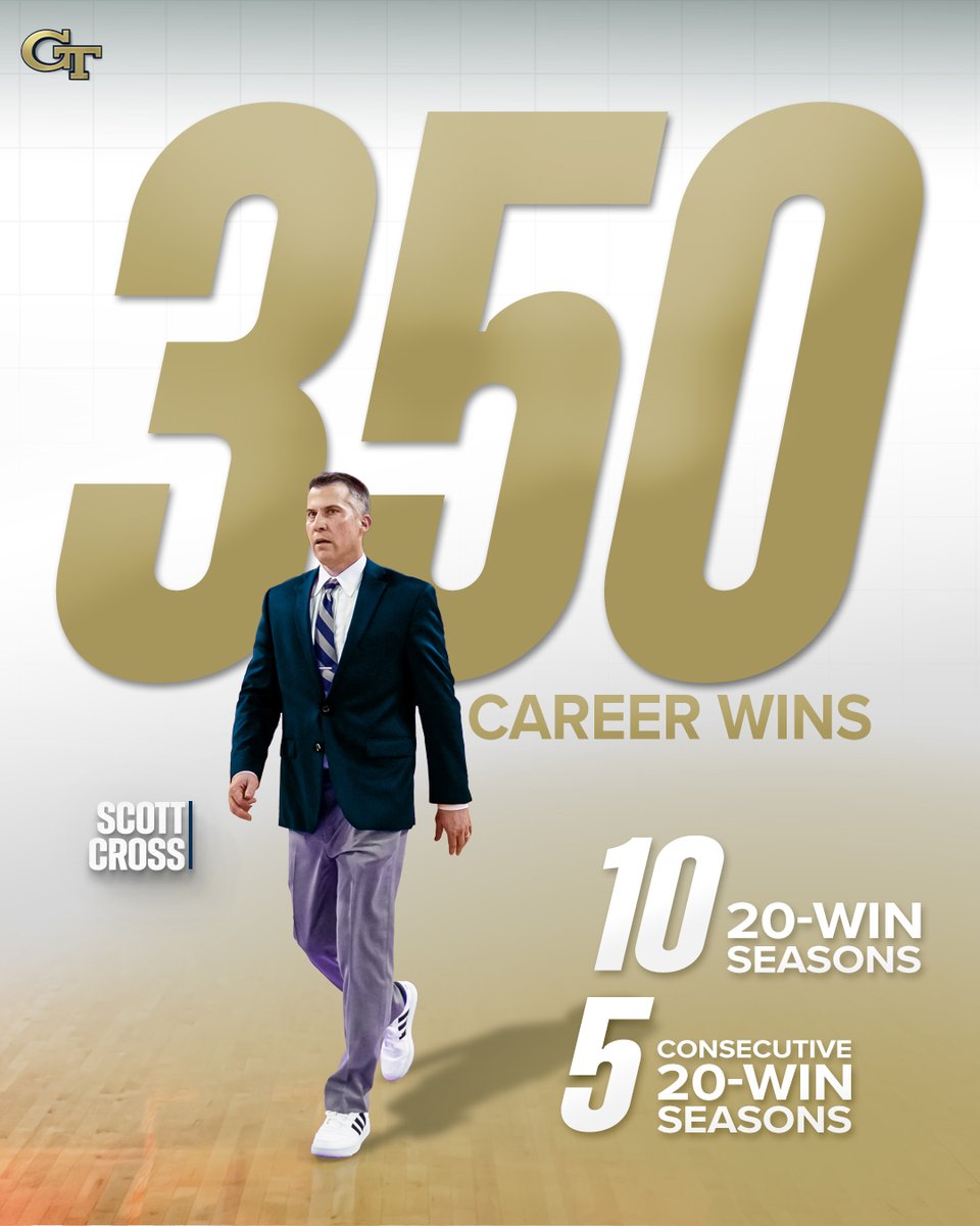 Georgia Tech Men’s Basketball tweet media