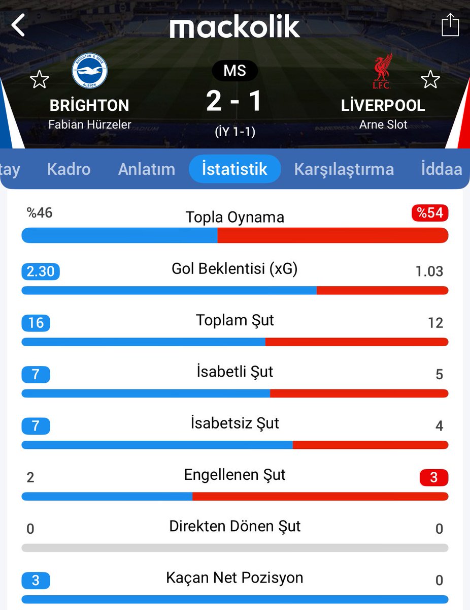 EPL Günlükleri tweet media