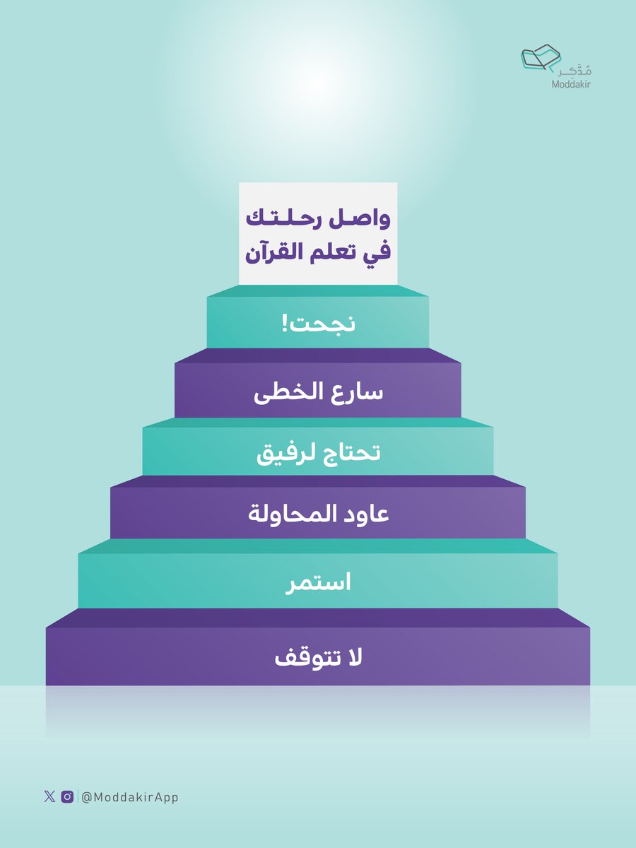 تطبيق مدكر ؛ تعليم القرآن tweet media