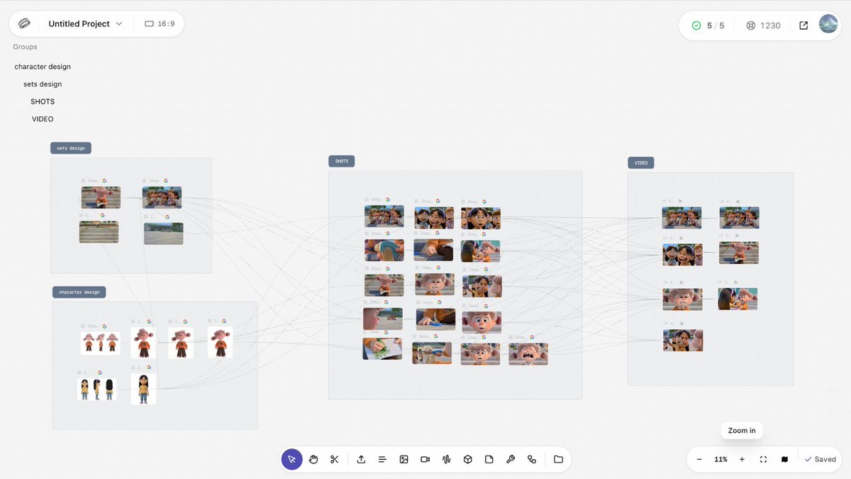 Seedance 2 adds zoom-ins, illustration lighting, and node-based sequence tests