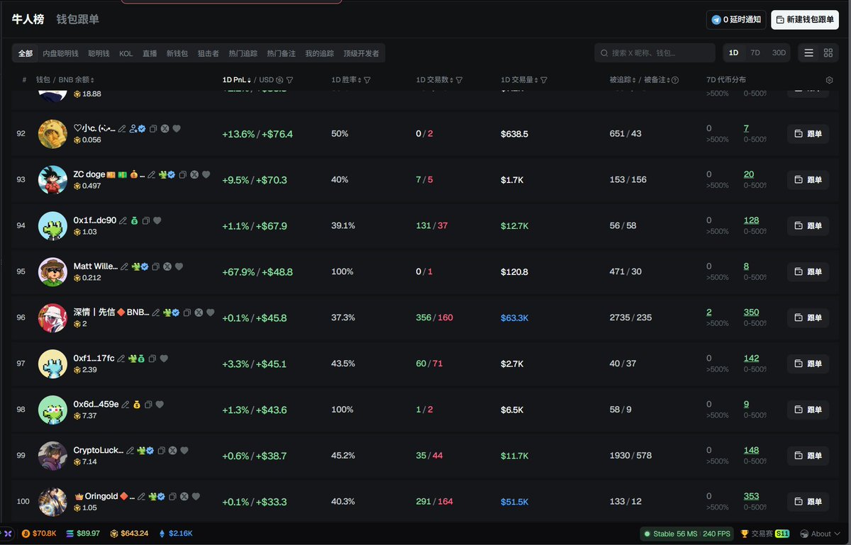 钻石猫｜DiaMeow tweet media