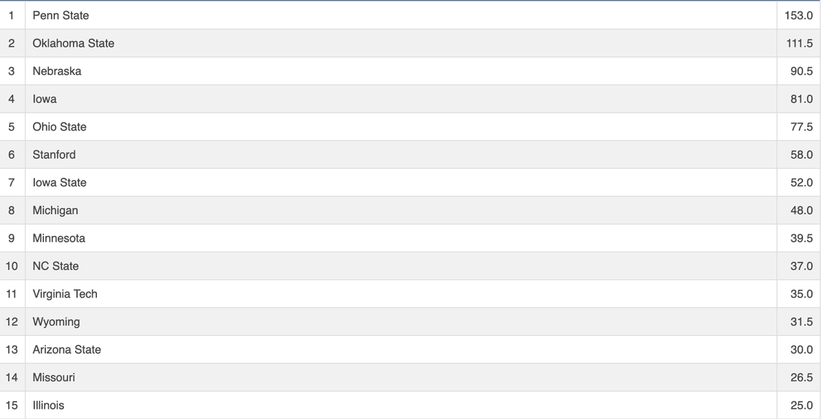 MatScouts tweet media