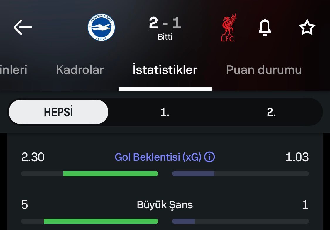 Hafta içinde GS'ye 4 atan Liverpool, bugün Brighton deplasmanında hiçbir şey üretemedi ve yenildi.

Galatasaray'ın da bu hafta sonu Göztepe deplasmanına gitmesi gerekiyordu ama ertelendi.

Neden? Milli takım 6-7 kişiyle 2-3 gün idman yapsın diye mi?

Galatasaray çarşamba günü