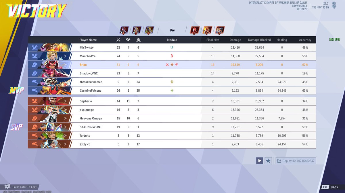 brian ᗢ tweet media