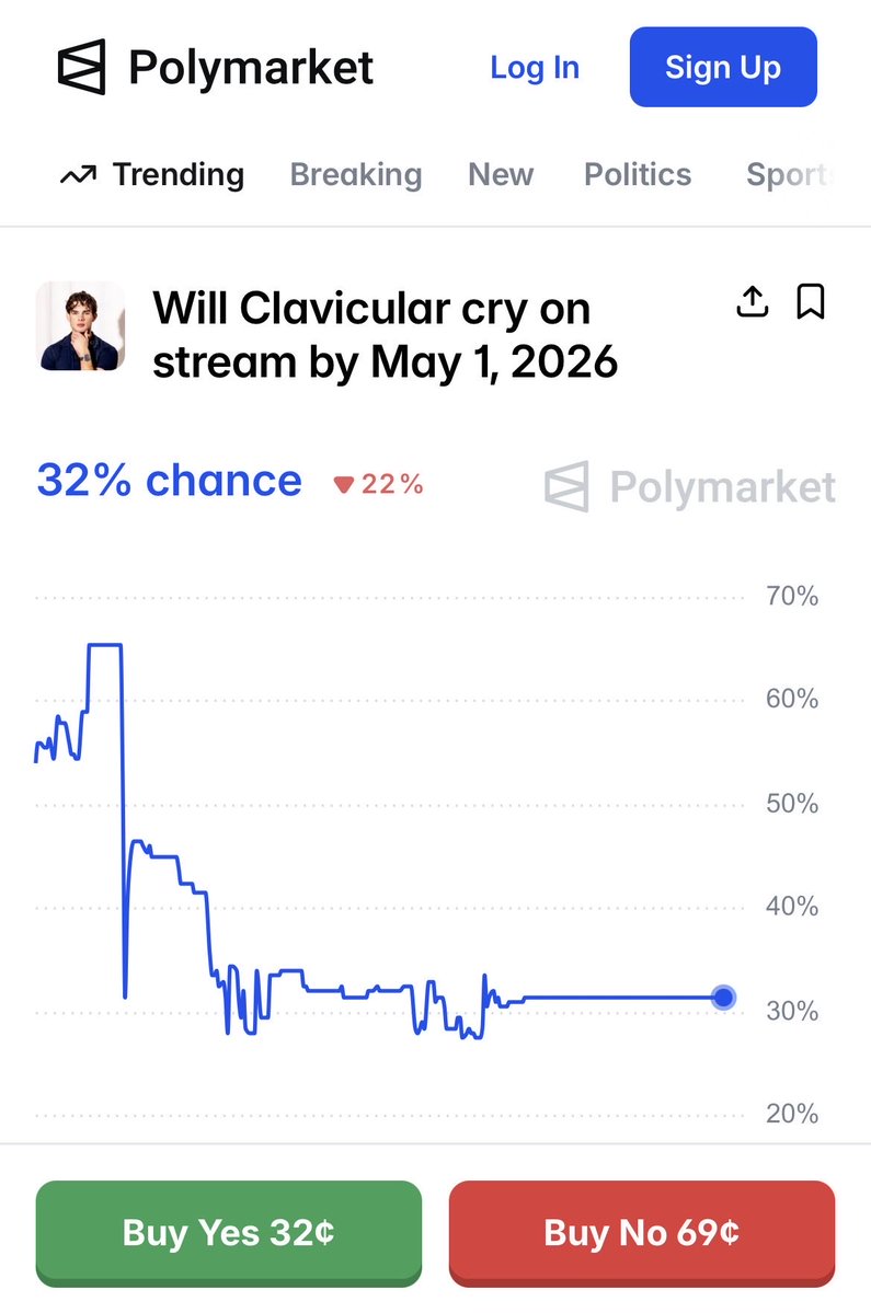 LiveStreamClips tweet media